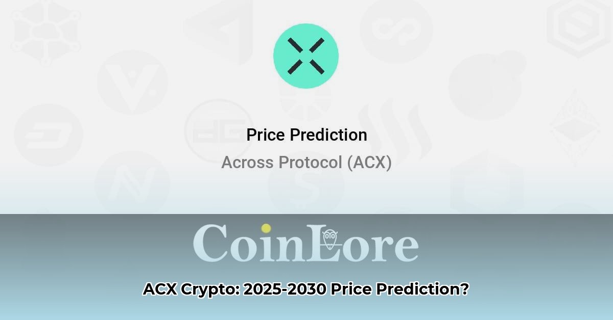 acx-crypto-price-prediction